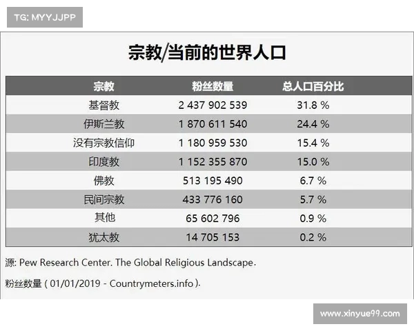 全方位解析NBA球队粉丝文化及其对球队表现的深远影响 全方位解析NBA球队粉丝文化及其对球队表现的深远影响