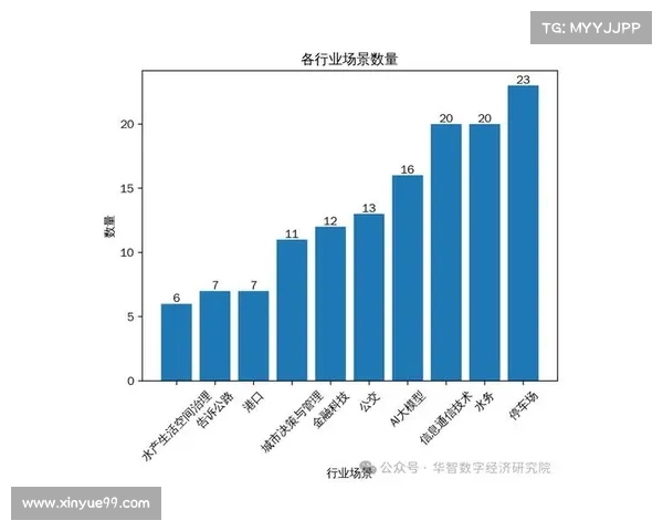阵容缺失对团队战力的影响与调整策略分析