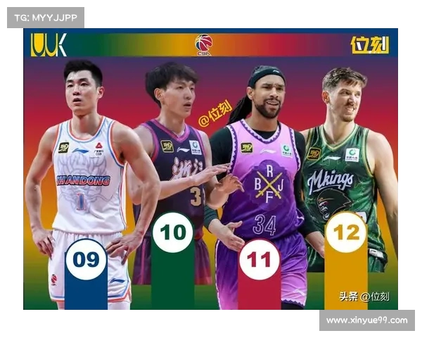 CBA官方公布24-25赛季最终排名广厦居首北京进总决赛位列第二广东第六